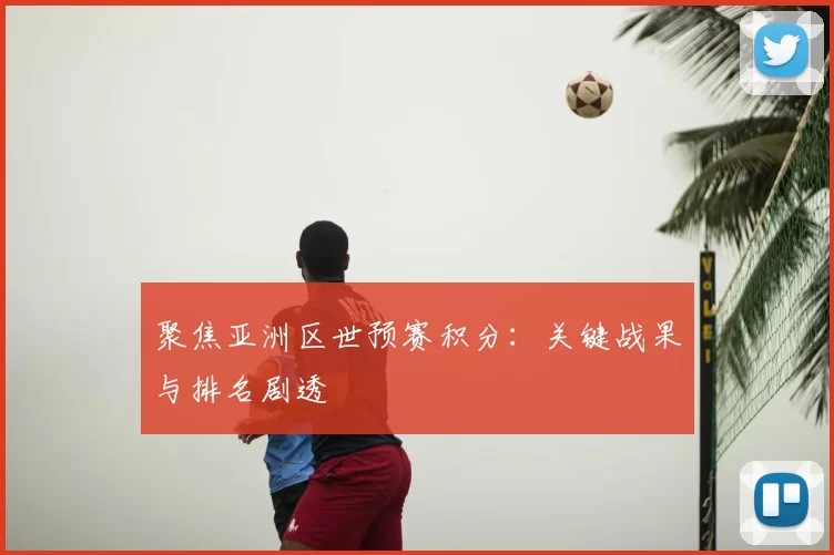 聚焦亚洲区世预赛积分：关键战果与排名剧透