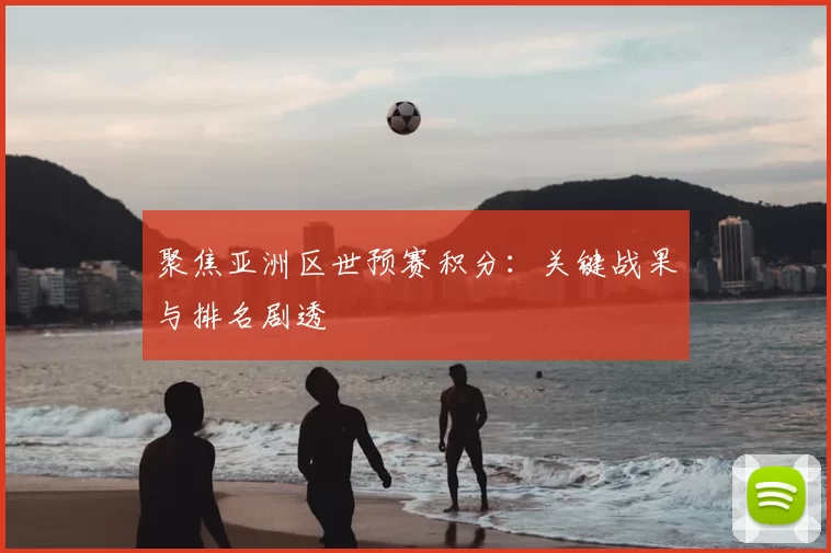 聚焦亚洲区世预赛积分：关键战果与排名剧透